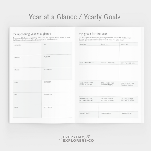 A Year of Big Goals & Everyday Wins - Undated Planner (5x7)